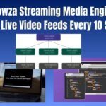 Why Wowza Streaming Media Engine Buffers Live Video Feeds Every 10 Seconds
